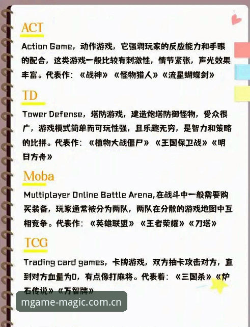 MG游戏平台官网推荐指南：新手入门详解与常见问题解答